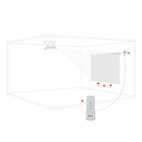 Vorschau: celexon Professional 1-Kanal Funkset - Demo