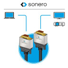 Vorschau: sonero VGA Kabel, 15,0m