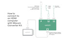Vorschau: Wacom Converter Kit for HDMI to USB-C Connection - Kabel-/Adapterset - Digital/Daten