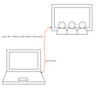 Vorschau: celexon HDMI Kabel mit Ethernet - 2.0a/b 4K 0,5m - Professional Line