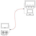 Vorschau: celexon HDMI auf Mini HDMI Kabel mit Ethernet - 2.0a/b 4K 1,0m - Professional Line