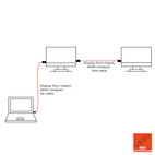 Vorschau: celexon DisplayPort auf HDMI Kabel 4K 1,0m - Professional Line