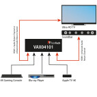 Vorschau: FeinTech VAX04101 HDMI eARC Pass Switch 4×1