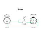 Vorschau: Catchbox Mod Adapter Kabel-Set (AKG, Sure, Sennheiser)