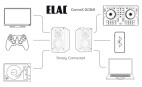 Vorschau: ELAC Debut Connex DCB41 Aktives Kompaktlautsprecher-Set, Walnuss