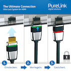 Vorschau: PureLink Ultimate High Speed HDMI Kabel mit Ultra Lock System 1,5 m