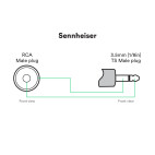 Vorschau: Catchbox Mod Adapter Kabel-Set (AKG, Sure, Sennheiser)