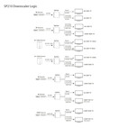 Vorschau: FeinTech SP210 HDMI 2.1 Splitter 1 In 2 Out mit 4K 120Hz Unterstützung und automatisches Downscaling