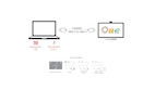Vorschau: Wacom Grafiktablet One 14 - Touchpen
