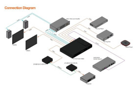Atlona AT-HDR-H2H-44MA HDMI Matrix, 4 X 4, HDMI 2.0