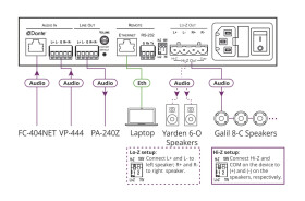 Kramer PA-120Net 120W Netzwerk–Leistungsverstärker