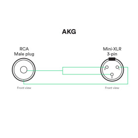 Catchbox Mod Kabel mit 3-pin mini-XLR (AKG)