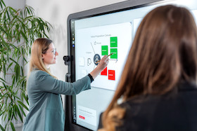 Cannyboard All-in-One-Konferenzraumlösung 86"