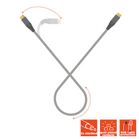 celexon F-Stecker Sat Antennenkabel 2,0m - Professional Line