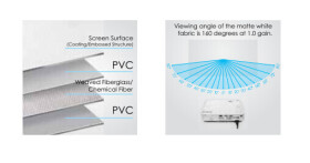 Optoma DS-1109PMG+ Rollo Leinwand, 234 x 146.3 16:10, mattweiss