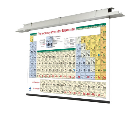 blume Periodensystem, Motorleinwand Vollversion