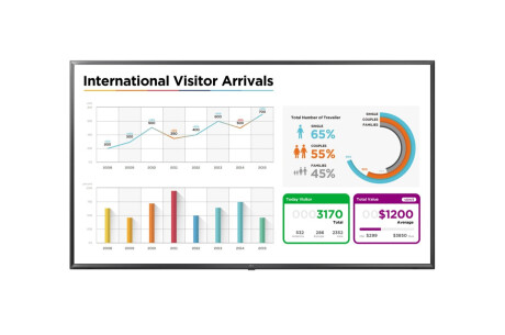 LG 65UL3E-B 65" Digital-Signage-Display mit 4K Auflösung