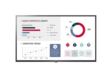 LG 75UL3G-B 75" Digital Signage Display mit 4K UHD Auflösung
