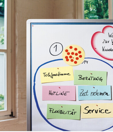 Legamaster Moderationspapier weiß, 100 Stück