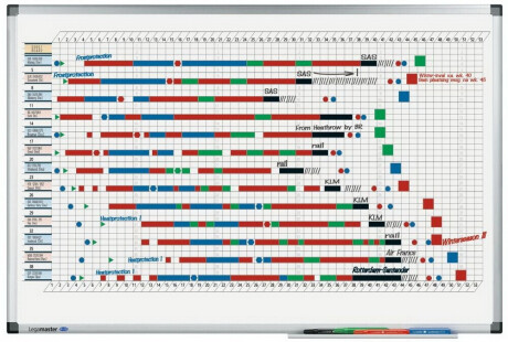 Legamaster PREMIUM Jahresplaner 53 Wochen 60x90cm