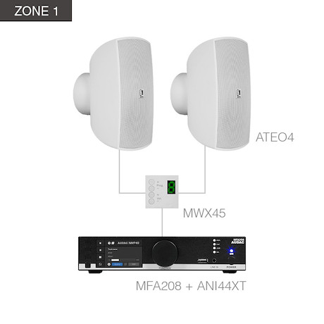 Audac MENTO4.8W/W Aufbaulautsprecher-Set, weiß