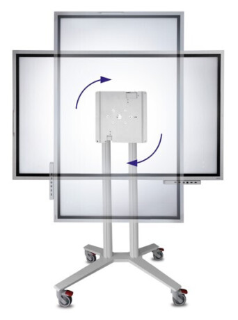 PeTa Flip Stand für Samsung Flip WM55H/R + WM65R und Displays bis 50kg - Demo