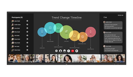 LG CreateBoard 105TR5WP 105"