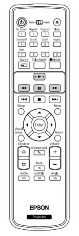 Epson Fernbedienung für EH-DM3