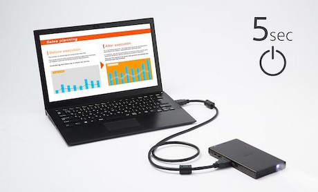 Sony MP-CD1 Mini Beamer mit 105 ANSI-Lumen und WVGA Auflösung