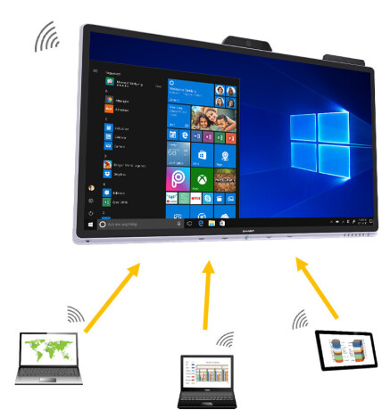 Sharp PNCD701 70'' interaktives Windows Collaborative Display mit 4k Auflösung