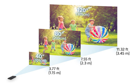 Sony MP-CD1 Mini Beamer mit 105 ANSI-Lumen und WVGA Auflösung