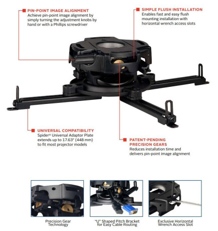Peerless-AV PRG-UNV – Precision Projektorhalterung mit Spider® Universal-Adapterplatte für Projektor