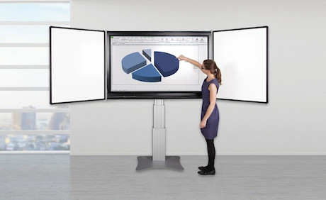 celexon Whiteboardflügel für die Modelle 4275 und 4286