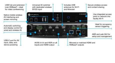 Atlona AT-OME-MS52W Multiformat Switcher / Scaler