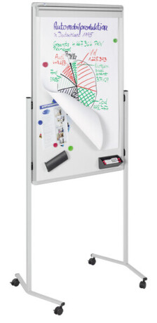 Legamaster Mobile Multiboard marineblau Pinnwand