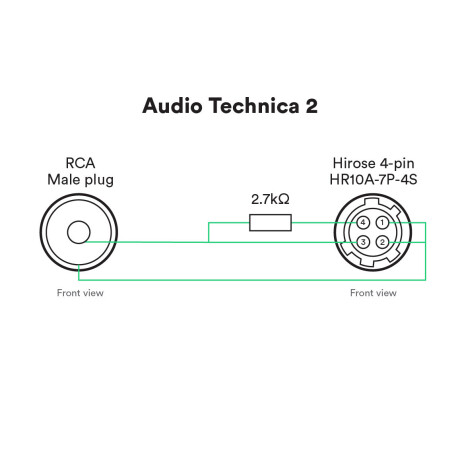 Catchbox Mod Adapter Kabel mit 4-pin Hirose (AudioTechnica-2)