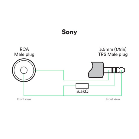 Catchbox Mod Adapter Kabel mit 3.5mm (Sony)