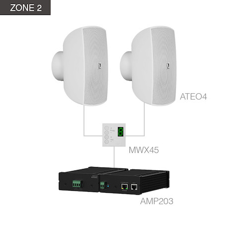 Audac MENTO4.8W/W Aufbaulautsprecher-Set, weiß