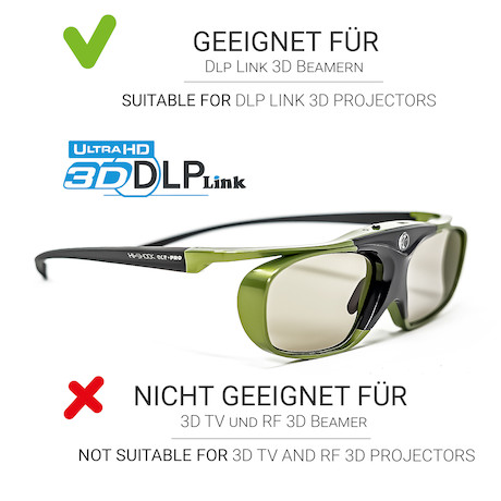 Hi-SHOCK DLP Pro Lime Heaven DLP Link 3D Brille - Demoware