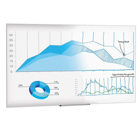 Projecta Dry Erase Screen, 205 x 129 cm, 16:10, magnetic