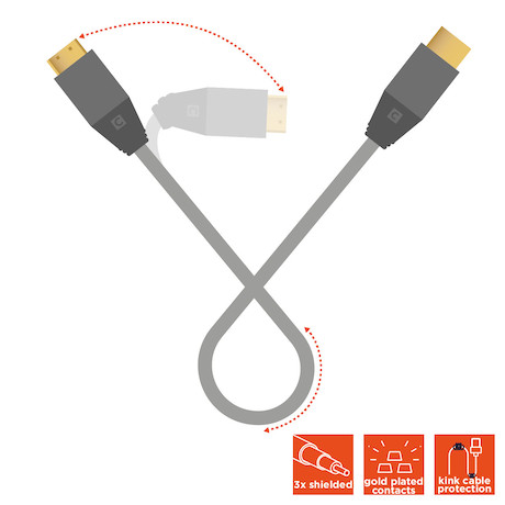 celexon HDMI auf Mini HDMI Kabel mit Ethernet - 2.0a/b 4K 1,0m - Professional Line