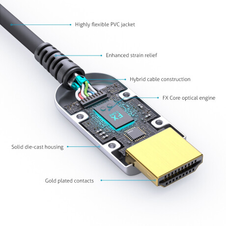 Purelink FX-I350-060 AOC Glasfaser Kabel HDMI 60m