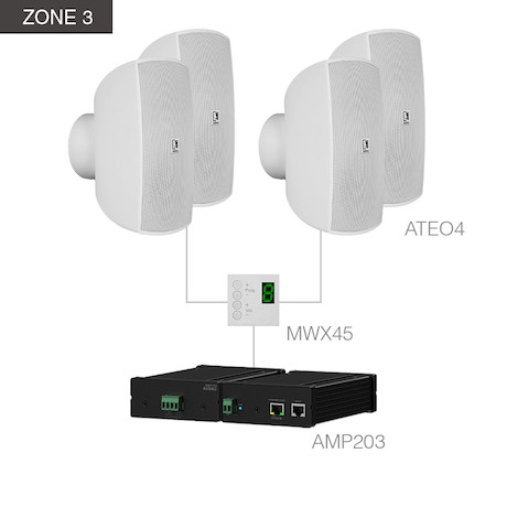 Audac MENTO4.8W/W Aufbaulautsprecher-Set, weiß