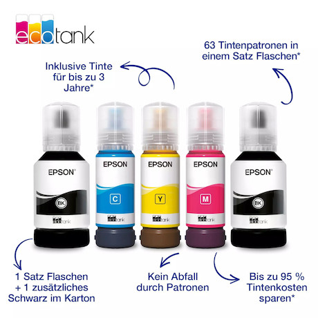 Epson EcoTank ET-4950 A4-Multifunktionsdrucker mit Wi-Fi und AirPrint Tintentank