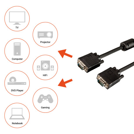 celexon VGA-Kabel Economy Serie Stecker-Stecker 1,5 m