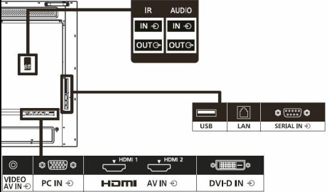 Panasonic TH-55LFE8E 55" Display mit Full-HD Auflösung