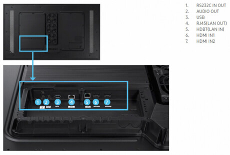 Samsung Smart Signage Display OH85F 85" Display mit 4K Auflösung