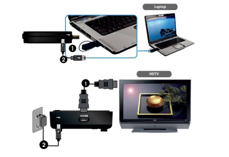 PureLink WHD030-V2 Wireless Extender fuer HDMI