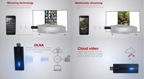 Optoma HDCast Pro Wireless HDMI Adapter