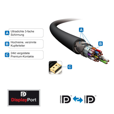 PureLink PureInstall DisplayPort Kabel 3,0 m